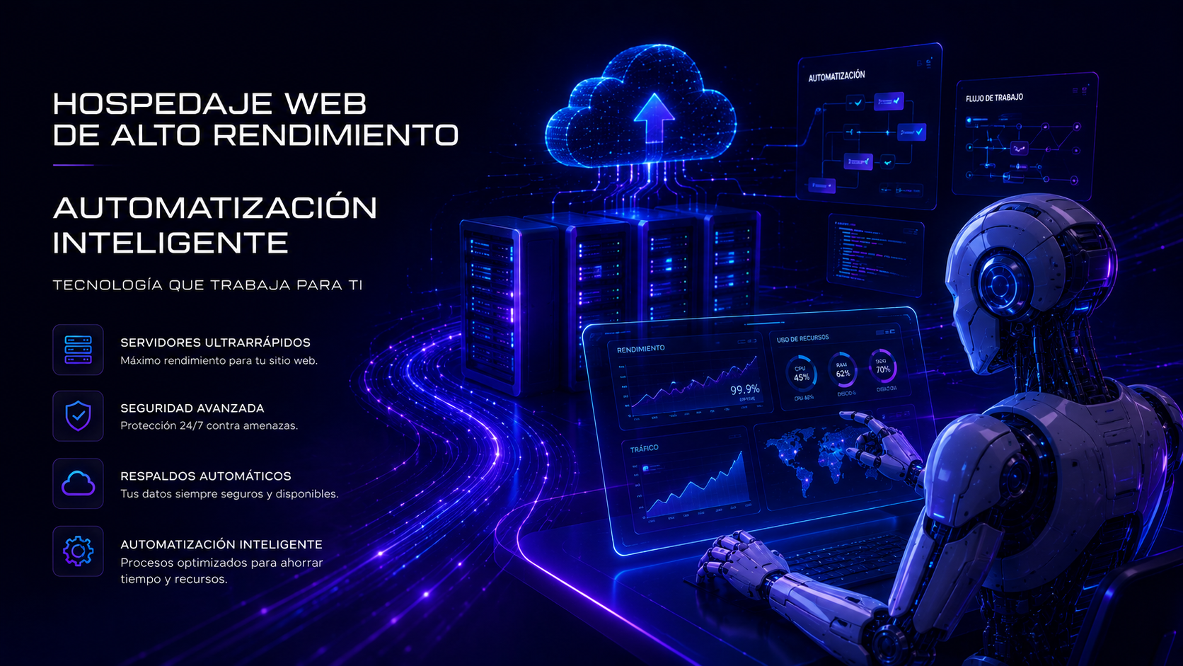 Hosting confiable y seguro para sitios web